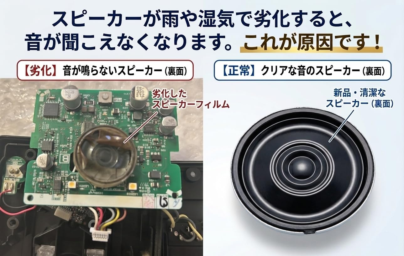 Amazon.co.jp: ドアホン 子機 互換 スピーカー ダイナミック 耐久性